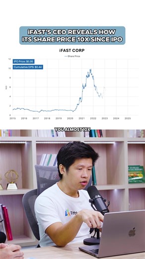 Here’s how iFAST grew its share price 10x since IPO ☝️ Check out our latest roundtable on YouTube (TheFifthPersonChannel) for the full video! #investing #finance #investingbeginner #investingtips #investing101 #financetok #financetips #investingtok #stocks #stockstowatch #financialfreedom #financialliteracy #podcast #podcastclips #fyp #personalfinance #personalfinancetips #iFast #fsmone #ceo