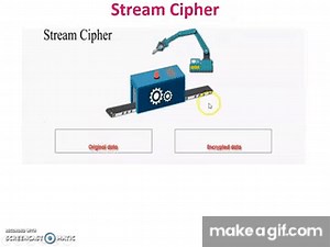 Block Cipher and Stream Cipher | Explain with animation | Block cipher vs Stream cipher on Make a GIF