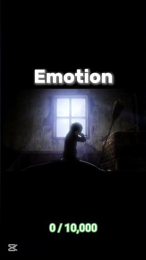 Rating Attack on Titan. #anime #rating .