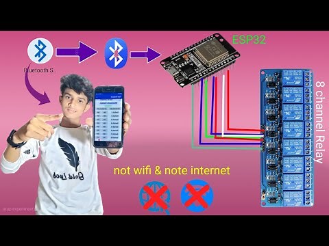 Home Automation using ESP32 Bluetooth control relay //ESP32 Samar Home /projects 2022