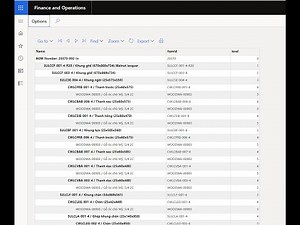D365FO BOM structure exploding