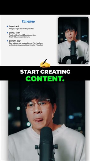 30 Day Roadmap To Your First Client With Ai
