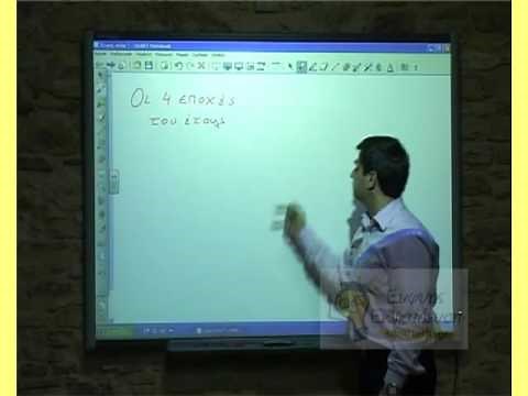 Βασικός χειρισμός διαδραστικού πίνακα SMART Board