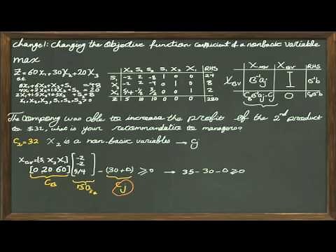 Sensitivity Analysis: Changing the Objective Function Coefficient of a NonBasic Variable: Part2-1