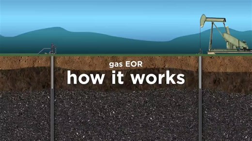 Gas EOR. (𝙀𝙣𝙝𝙖𝙣𝙘𝙚𝙙 𝙤𝙞𝙡 𝙧𝙚𝙘𝙤𝙫𝙚𝙧𝙮) ⛽𝙝𝙤𝙬 𝙞𝙩 𝙬𝙤𝙧𝙠𝙨? 👀📝💡Enhanced Oil Recovery using gas injection, is a technique used to extract more oil from a reservoir after natural… | Ahmed Ghoneim