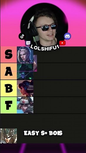 Sejuani Skin Tier List