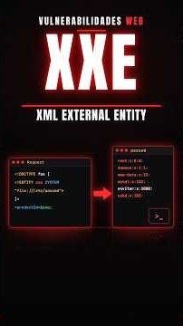 What is an XXE?
