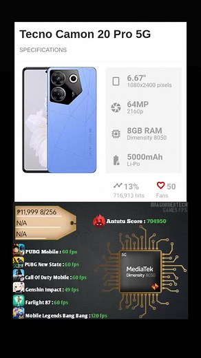 Tecno Camon 20 Pro 5G - Specs, Gaming Test, Price