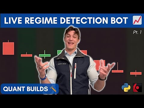 How to Build a Markov Chain Regime Switching Bot in Python with Interactive Brokers | Part 1