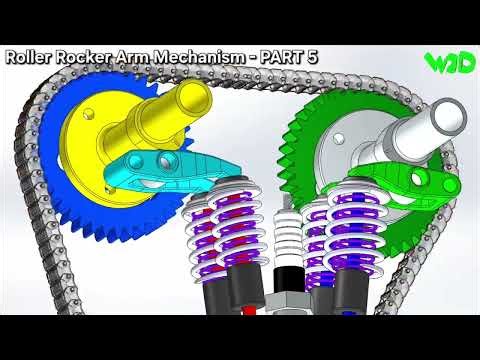 Roller Rocker Arm Mechanism - PART 5