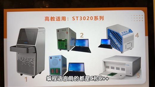（一）信诺达小课堂11：职业技能赛项——SN7497赛题解析