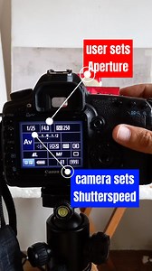 See how Exposure Compensation works when shooting in Shutter Priority(TV) or Aperture Priority(AV) Mode. | Photographytips101 | Facebook