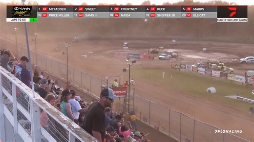 84K views · 1.4K reactions | James McFadden first #HighLimitRacing win of 2024, in a thriller over Brad Sweet at Butler Motor Speedway! | FloRacing | Facebook