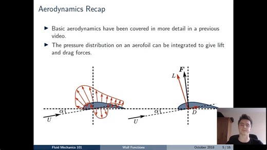 [Fluid Mechanics 101] How do Wind Turbine Rotors Really Work? 风机原理