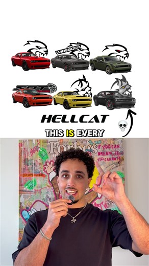 Every Level Of The Dodge Hellcat 😾 . . . . . . #hellcat #dodge #srt #cartok #supercharged