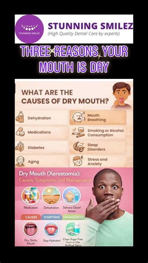 CAUSES OF DRY MOUTH #stunningsmilez
