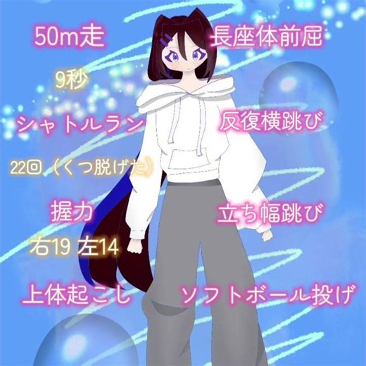体力測定の結果