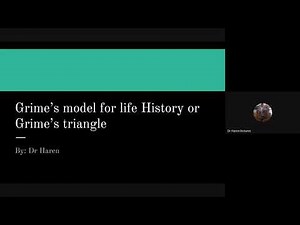 Grime's model for life History or Grime's triangle