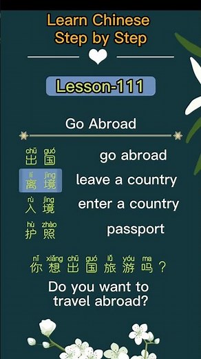 Learn Chinese And Learn English for beginners - basic Chinese and eaglish #Chinese #Study #Shorts