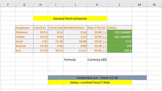 Creating a Simple Work Schedule for Your Company Using Excel