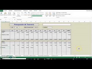 2 Vídeo cuentas anuales