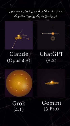 AI | Aref on Instagram‎: "پرامپت: یک انیمیشن تک فایلی HTML/CSS/JS از یک افلاک‌نمای برنجی مکانیکی (مدلی از منظومه شمسی) روی یک سطح مخملی تیره ایجاد کنید. یک خورشید درخشان مرکزی را با چندین سیاره که روی بازوهای برنجی در حال چرخش هستند نشان دهید. سیارات باید با سرعت‌ها و فواصل مختلف حرکت کنند و قمرهای کوچکی به دور برخی از آنها بچرخند. بازتاب‌های نرم روی برنج صیقلی، حرکت ضعیف چرخ‌دنده در پایه و یک حرکت آهسته و ملایم دوربین برای افزایش عمق اضافه کنید. مدارها باید روان و هماهنگ باشند تا پس از یک چرخه 