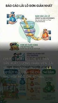 Đọc và phân tích báo cáo kết quả hoạt động kinh doanh #reel #research #simpleeconomics