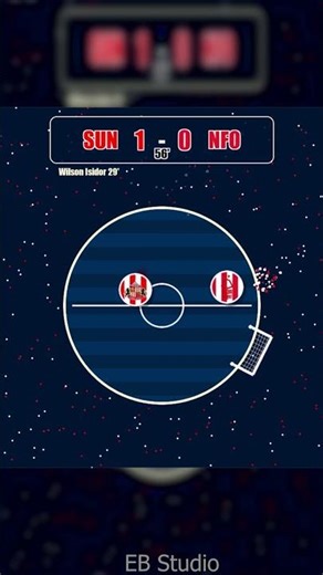 STADIUM OF LIGHT ROARS! | Sunderland 2-1 Nottingham Forest | Premier League | BolGol