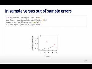 In and out of sample errors Johns Hopkins University Cour 1
