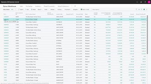 What is wrong if I dont see the Warehouse Documents?