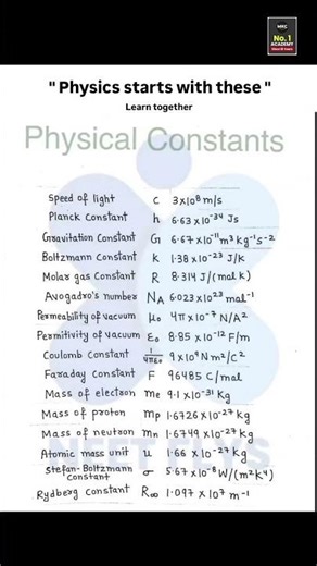 Must-Know Physical Constants for JEE & NEET | Physics Starts with These!#jee
