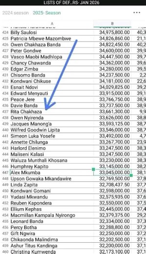MC CASIO MACHINE (@mccasiomachine)’s videos with original sound - MC CASIO MACHINE