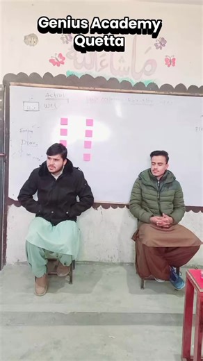 Genius Academy Speaking Activity in Quetta