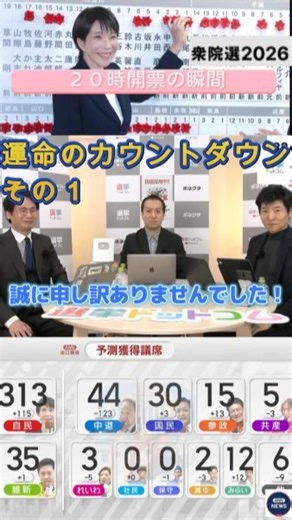 🌸祝８万回🌸【歴史的瞬間】高市早苗 衆議院選挙 首相 開票の瞬間 リアクション動画⑤ WITH The Final Count Down #自民党 #高市早苗 #高市首相