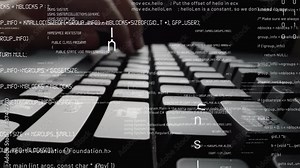 Creative visual of computer programming coding and software development shown by man working on computer keyboard with overlay of computer graphic displaying abstract program codes and computer script