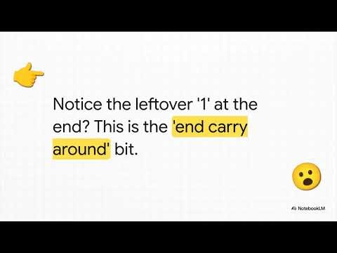 Chapter 2 - One's Complement