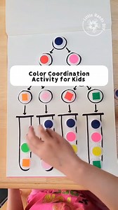 6.1K views · 54 reactions | Color Coordination Activity for Kids This is a fun activity that helps learn colors and develop visual perception, concentration and logical thinking. Suitable for ages 3 and up. #activityforkids #homeschool #smartkids #colorgame #finemotorskills #braingym #Brainbooster #learning #LearningThroughPlay | Little Hands DIY | Facebook