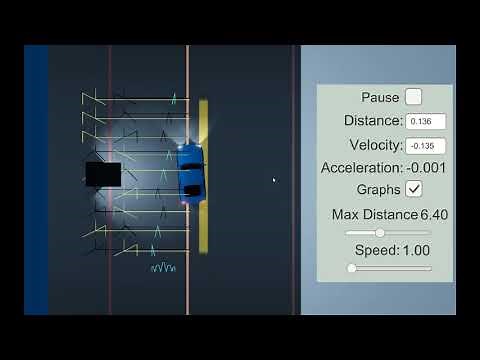 Fuzzy Logic Car Controller || Unity3D