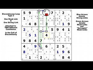 Discontinuous Loops Type 3 / Sudoku Tutorial #44 (Revised)