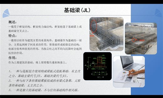 第 01 集 I 建筑中梁类型理解（基础中的梁构件）