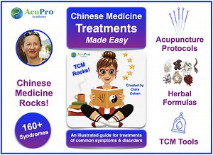 AcuPro Academy | Acupuncture Online Courses