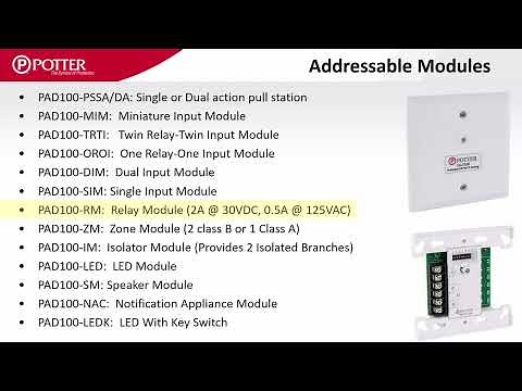 SLC Modules