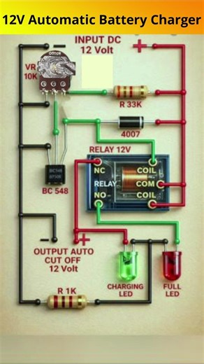 Smart 12V Battery Charger | Fast Charge