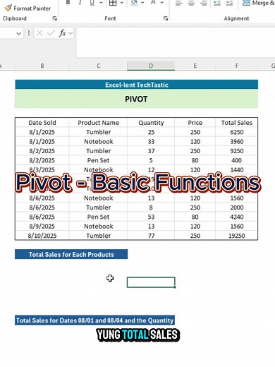 Pivot Table Basics: Mastering Excel Techniques