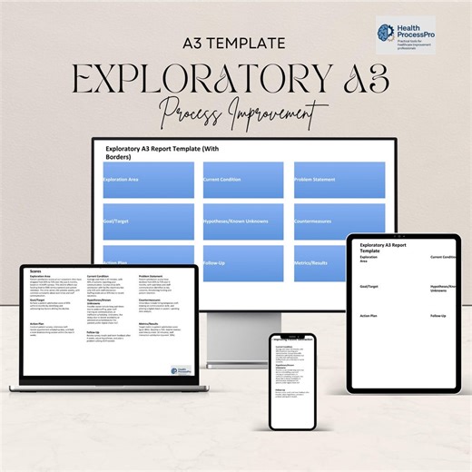 Lean Six Sigma A3 Template: Healthcare Process Improvement (PPTX   PDF Guide) - Instant Download - Etsy UK
