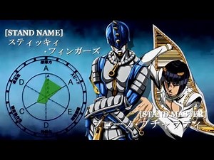 【第5部アニメ化記念】ジョジョの奇妙な冒険 第5部/ JOJO Part5 -VENTO AUREO- Stand Eye Catches / スタンドアイキャッチつくってみた その4 【黄金の風】