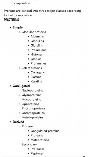 Classification of Proteins | Simple & Easy Explanation | Biochemistry