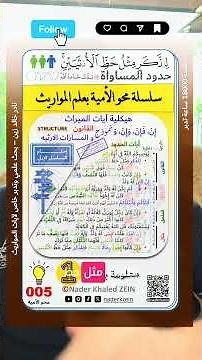 هيكلية النموذج - المسارات الإرثية - سلسلة محو الأمية بعلم المواريث (101)