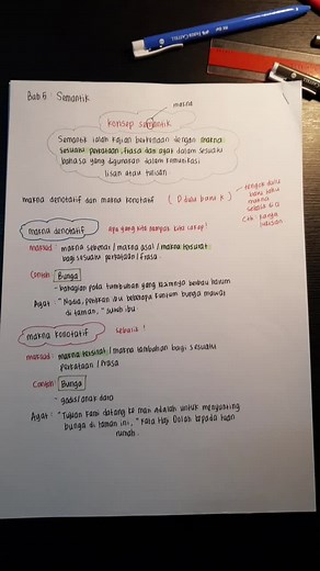 Pengenalan Semantik: Makna Tersurat dan Tersirat