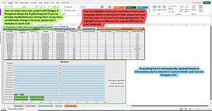 Fundraising Campaign Gift Chart Template - Etsy